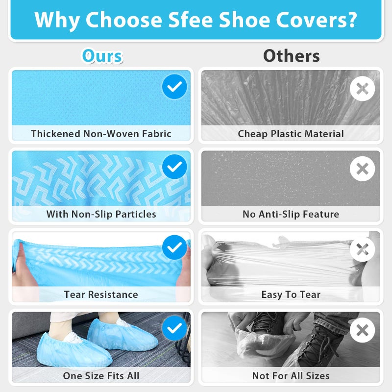 Sfee 100 Pack Shoe Covers-Disposable Shoe Covers for Indoors, Non Slip, Durable, Recyclable Non Woven Booties Shoes Cover for Workplace, Office, Home Floor Carpet Protection, One Size Fits All (Blue) - Image 5